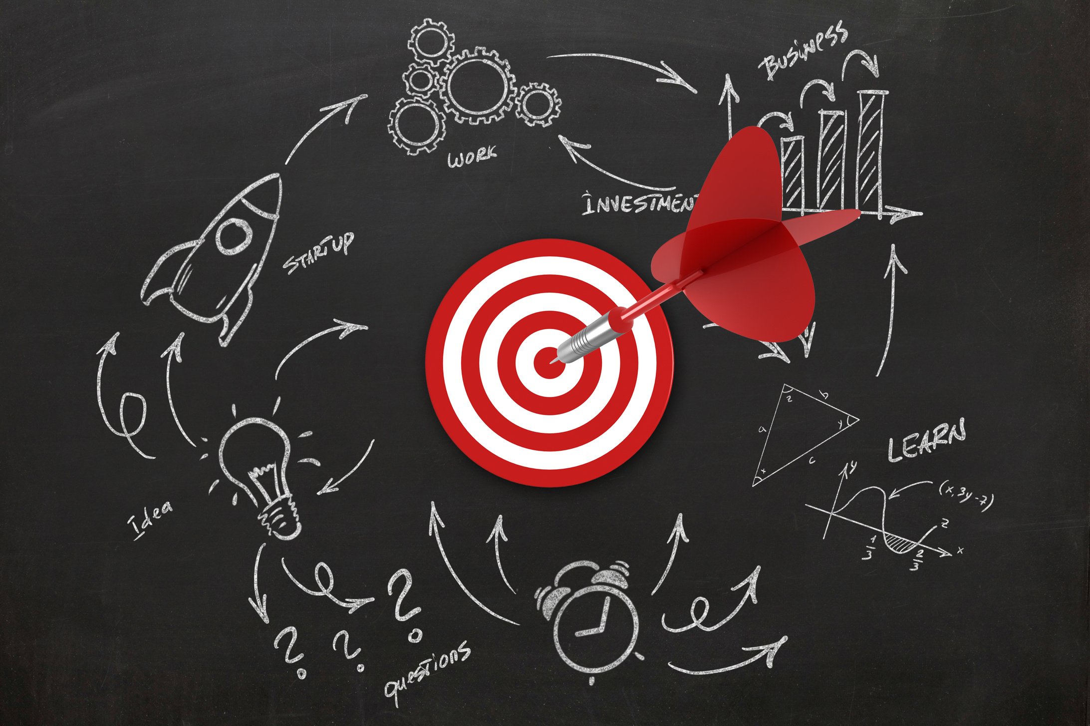 Dart target business success idea innovation